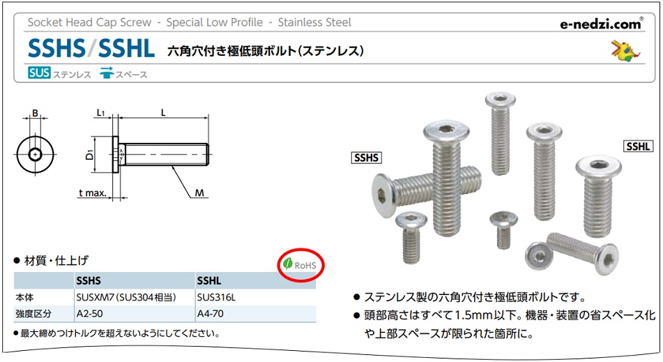 RoHS2　カタログ参考例